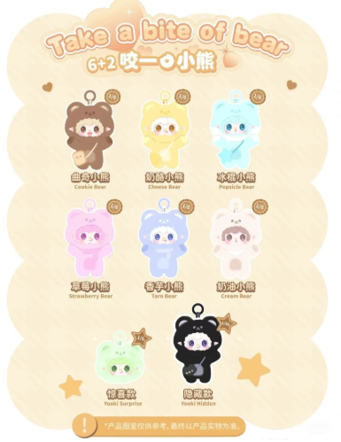 Take a Bite Of Bear Series Plush Dolls, Blind Box